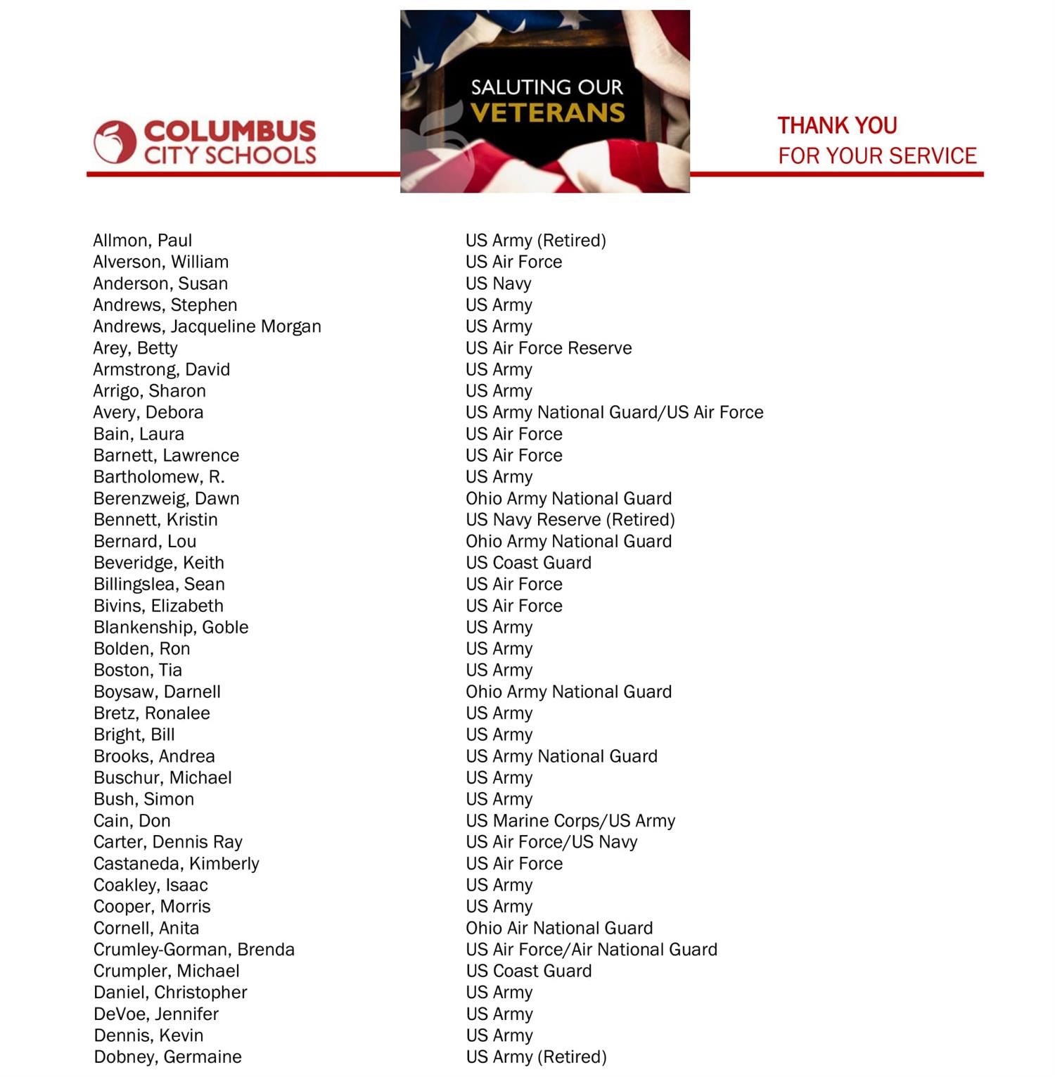 List of veterans
